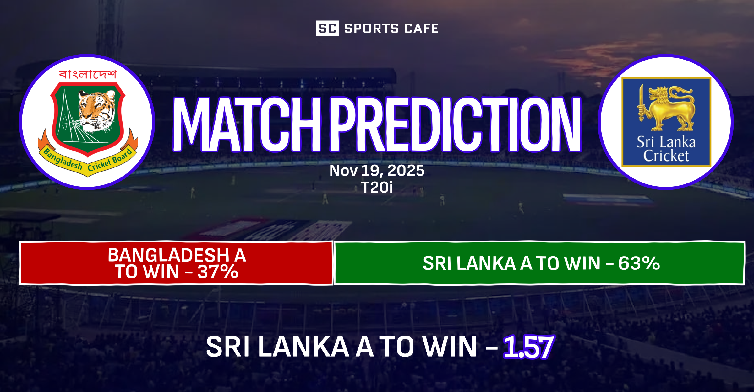 Bangladesh A vs Sri Lanka A